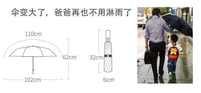 小米有品科技机械伞,7mm铝合金升级骨架,可以全自动收