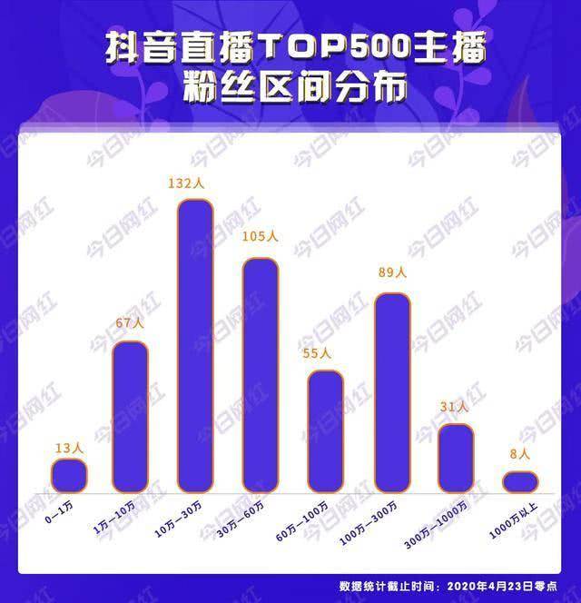 如何赚500个亿 bdb4bf563b9245a8a35d10f8d1fa78dd.jpeg