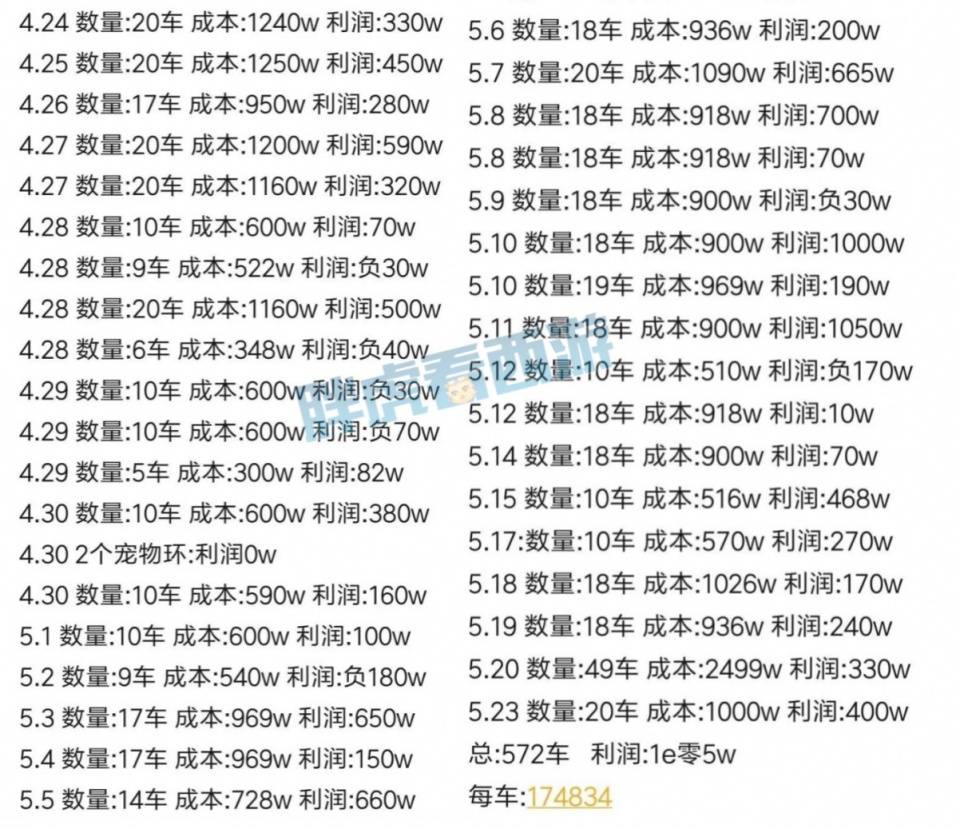 腰带简谱_假面骑士腰带图片(3)