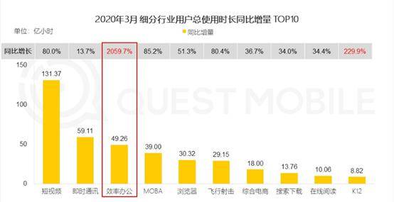 中国姓氏的有多少人口2020_中国各姓氏人口分布图(2)