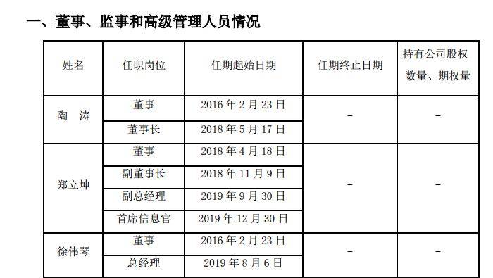 券商中国记者了解到,郑立坤此前在东方财富集团负责choice数据终端,是