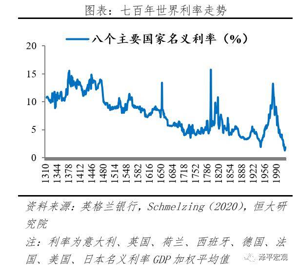 人口老龄化零利率_人口老龄化图片