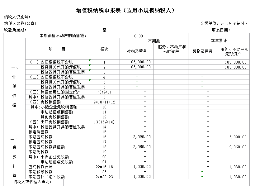 不开票就不计入gdp_不计入gdp的有哪些 原因是什么(2)