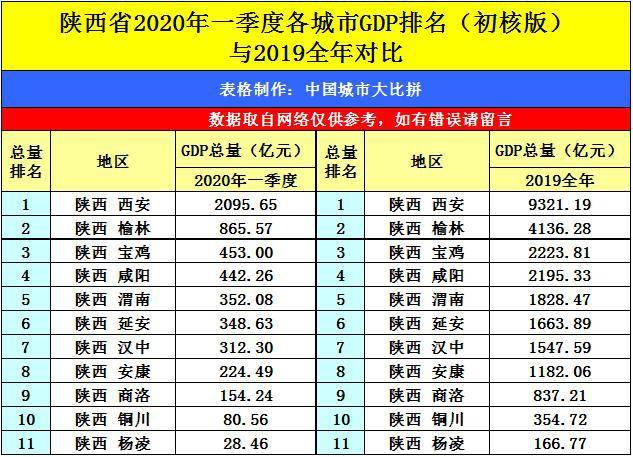 岳阳和赣州GDP_岳阳和兴家园户型图(2)