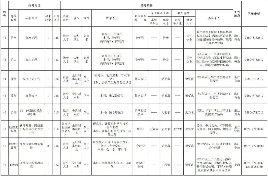 三角洲部队编制人数 17e21afc731e4605a53f18337623f7d2.jpeg