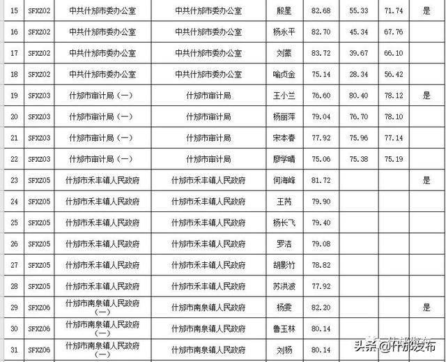 2020 出生人口 上半年_出生人口2020年(3)