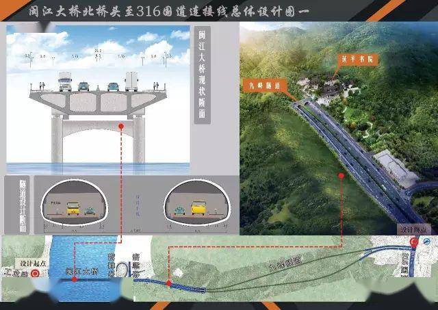 提速!〉延平加快推进九峰隧道入口处道路高边坡建设