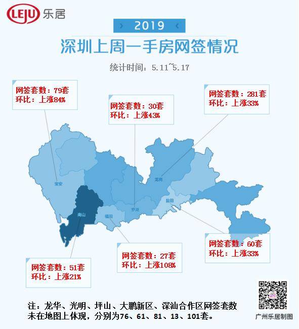 深圳2020潜在世界五_大变局!2020年深圳五项重磅规划深度