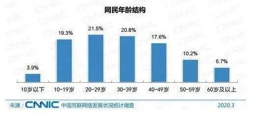 月入十万人口_月入十万工资条(2)