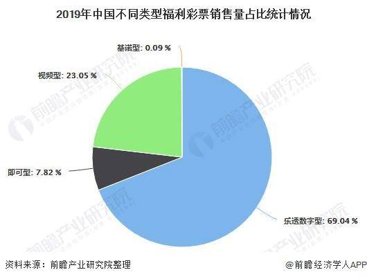 福利占gdp_中奖图片