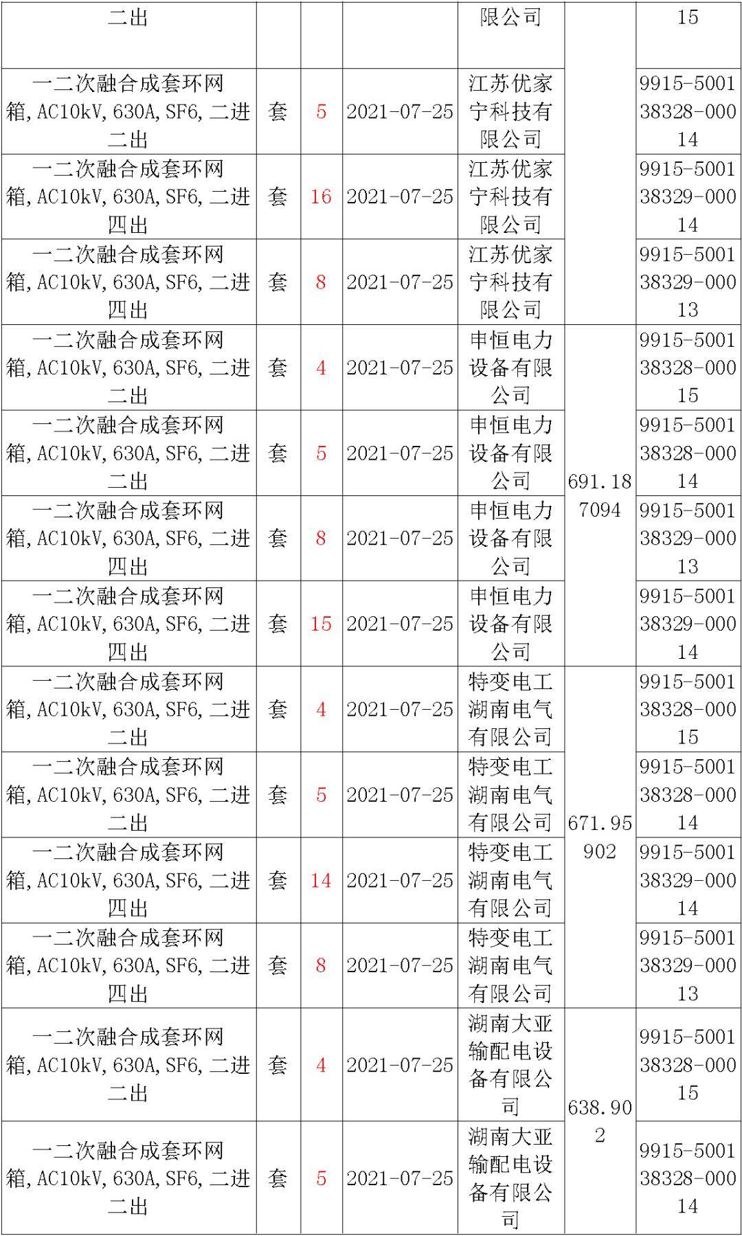 2020湖南人口出生_湖南人口图(2)