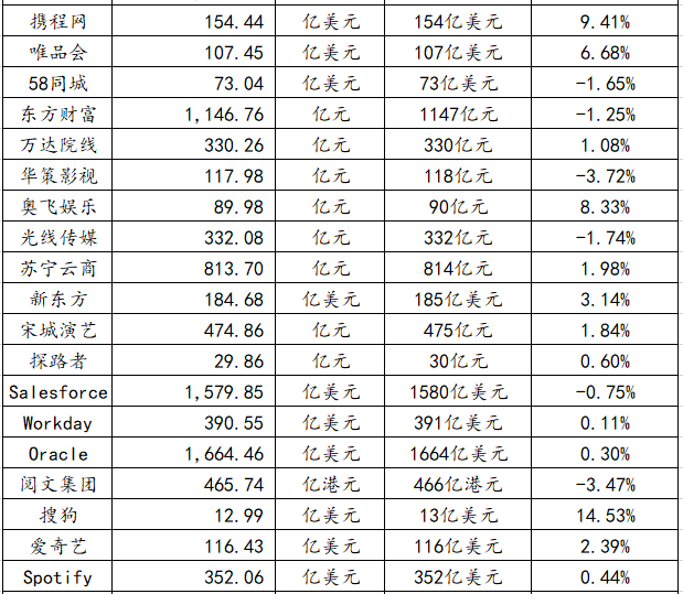 支付宝首次成立搜索事业部；美团版花呗“月付”将于29日正式上线丨【每日播报】
