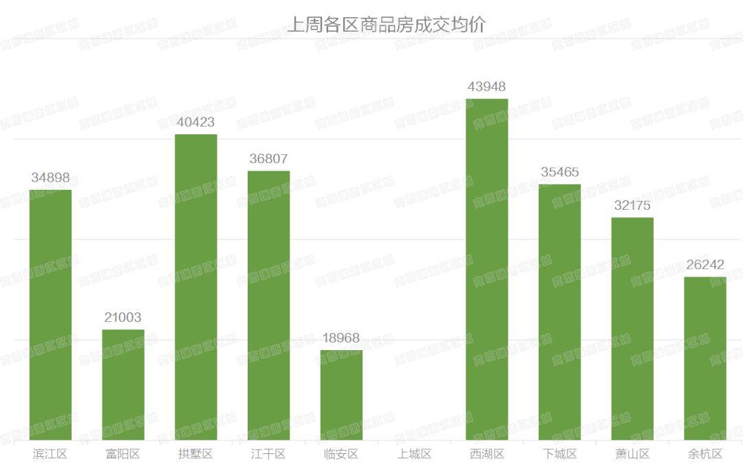 人口是可数(2)