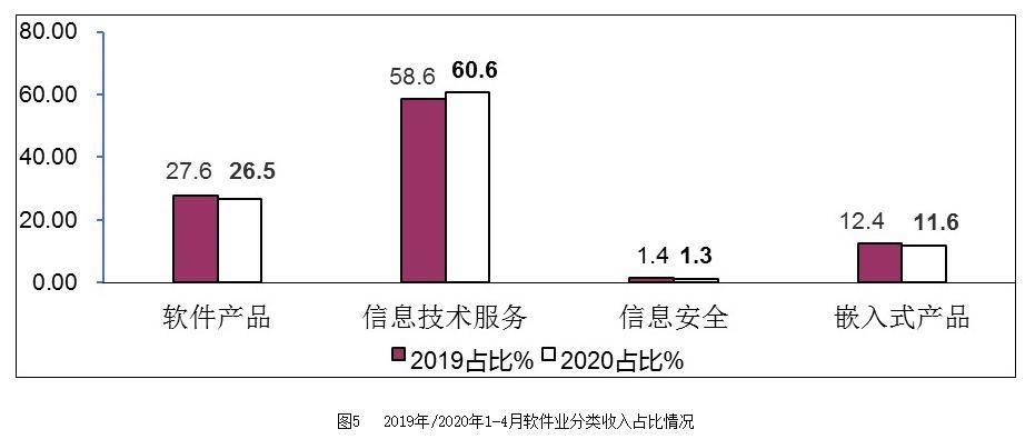 网络购物会计入中国gdp吗_2019年的投资主线是什么 中央经济工作会议锚定方向