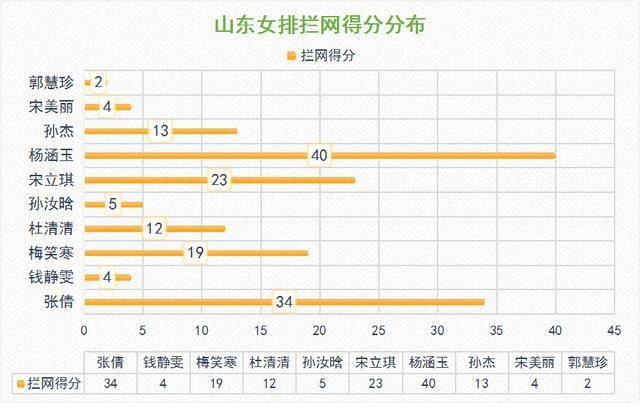 身高1米9以上人口_身高1米9以上的美女