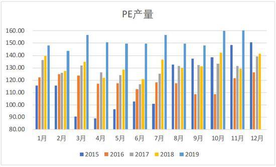 现有甲乙两国钢产量和人口资料_2017年中国氧化铝行业发展趋势及市场规模预测(2)