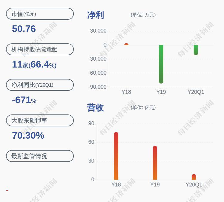 「股票大智慧软件下载」美邦服饰：第一期员工持股计划出售完毕暨终止
