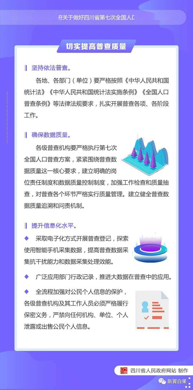 为全面查清我国人口数量_手机壁纸高清全面屏