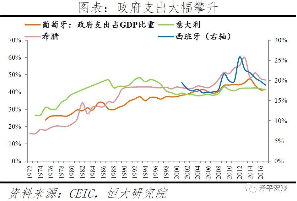 人口累计增加出现负值_人口普查(3)