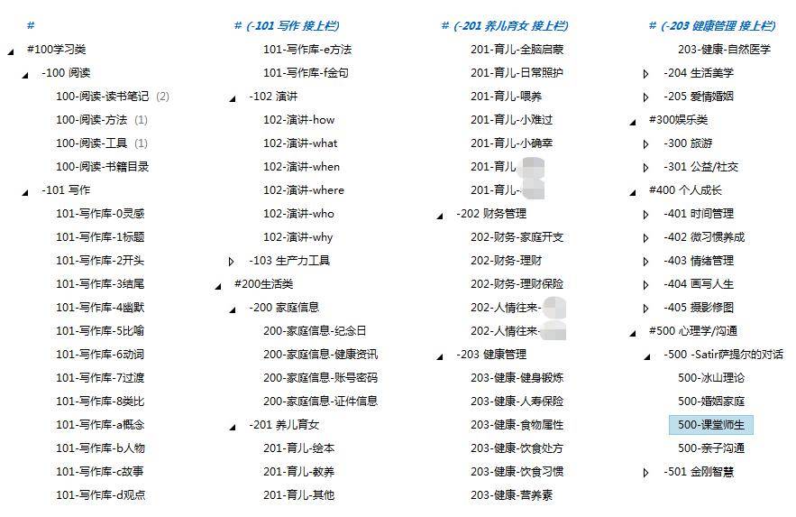 鱼翻水曲谱_钢琴简单曲谱