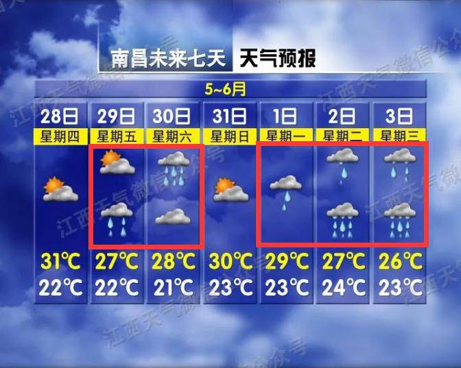 南昌天气即将大反转还有这些地方要停水停电