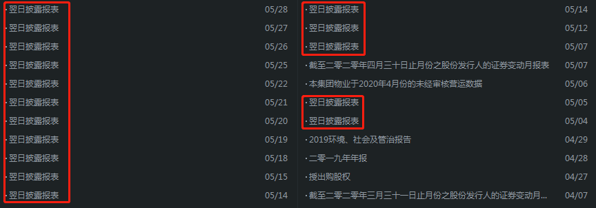 几乎天天买!恒大2年后重启回购潮,已耗资15亿港元