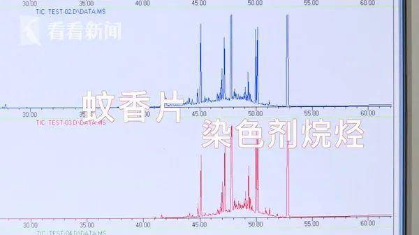 如何穿衣打扮自己（如何学会打扮自己）-85模板网