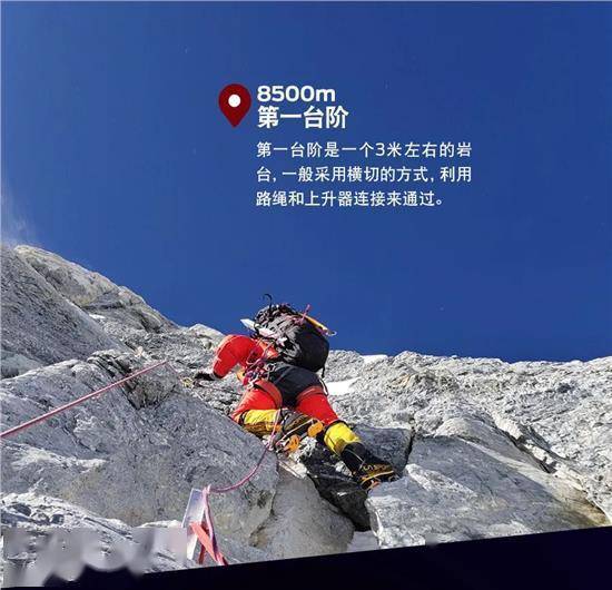 世界之巅,亦在脚下 中国登山队携福特(参数|图片)旗帜再次登顶珠峰!