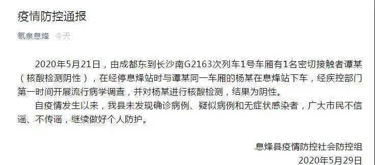 2020成都各区一季度g_2020年一季度股票图