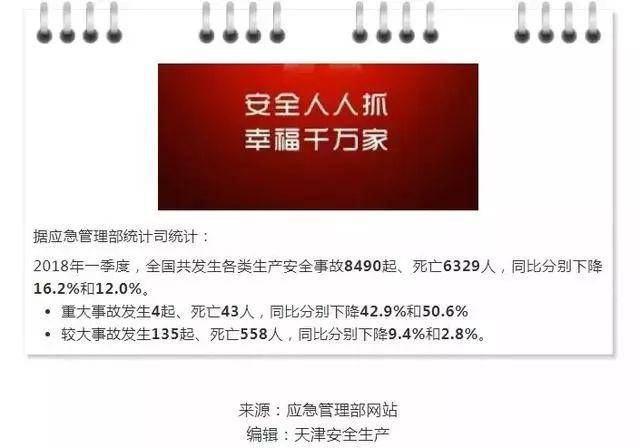 临沂死亡人口统计_临沂人口热力图(3)