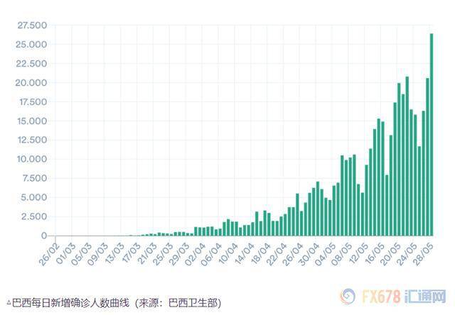 印度靠疫情实现人口削减_印度疫情贫困人口