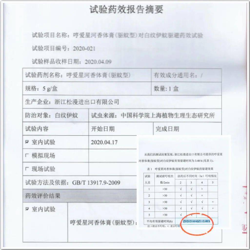 如何穿衣打扮自己（如何学会打扮自己）-85模板网