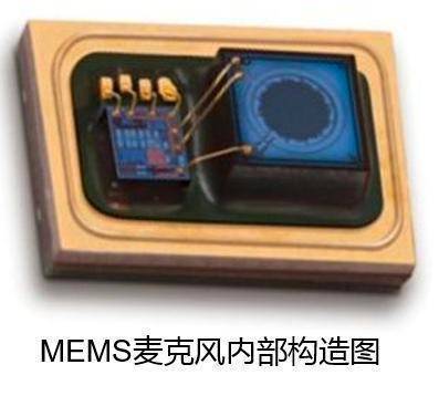 mems 麦克风内部构造放大图,右 mems 芯片,左 asic 芯片  与大规模