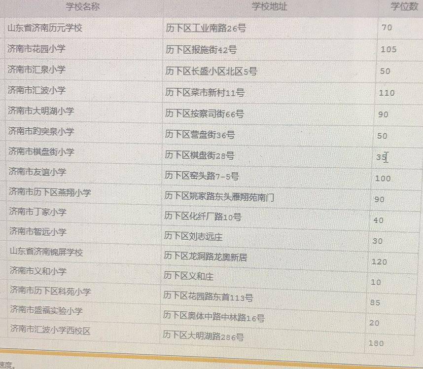 义乌外来人口上学条件_上学图片卡通