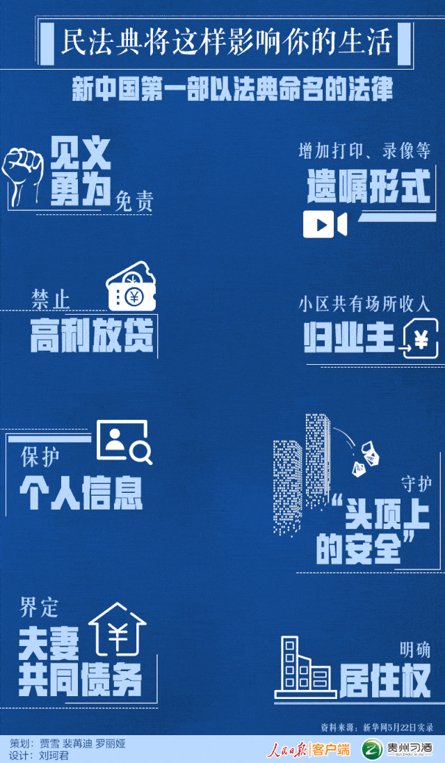 2020年晋江市1一7月gdp_情侣头像一男一女