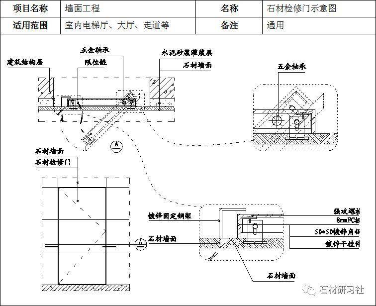 墙面干挂石材工艺工法指引