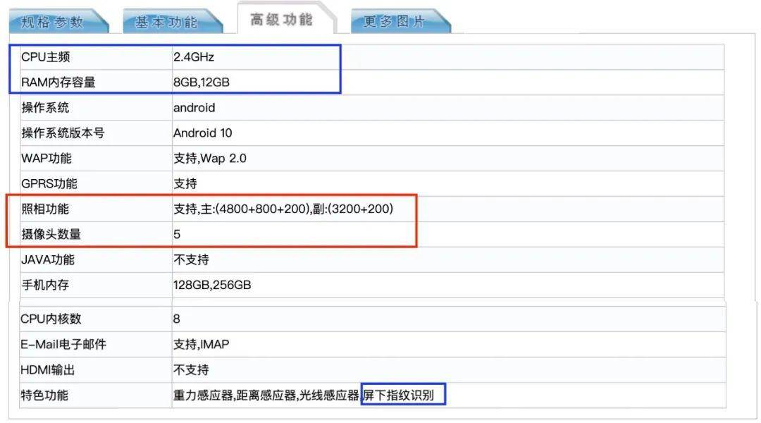 5发 opporeno4系官宣 全系65w快充 骁龙765