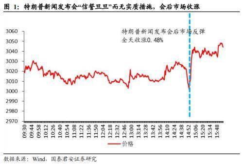 美国制裁 无碍香港国际金融、贸易中心地位