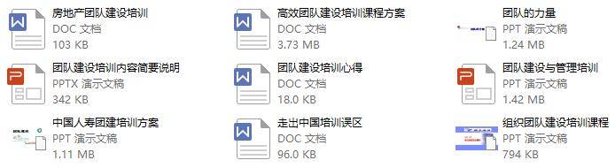 这才是员工想要的“公司团建”必一运动官网！你那只是随便应付公事(图5)