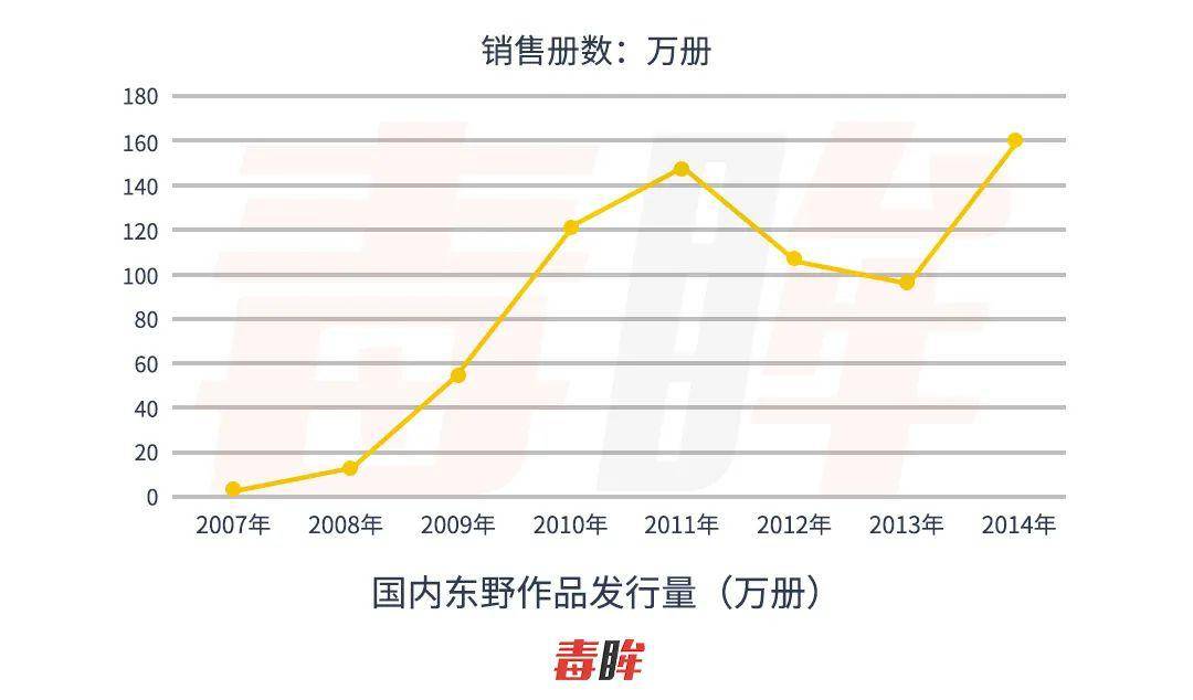 国家间引进人口_人口老龄化(2)