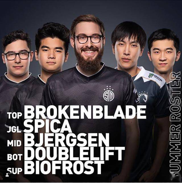 他们分别是: 上单:brokenblade 打野:spica 中单:bjergsen ad:double