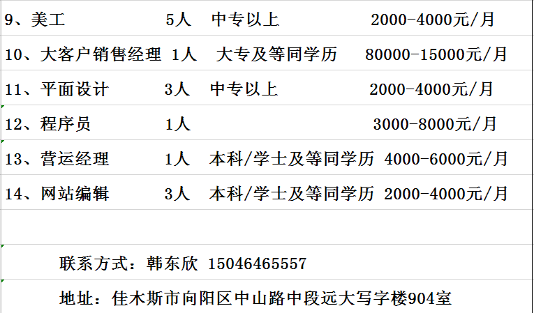 佳木斯招聘信息网_佳木斯招聘网 佳木斯人才网招聘信息 佳木斯人才招聘网 佳木斯猎聘网(3)