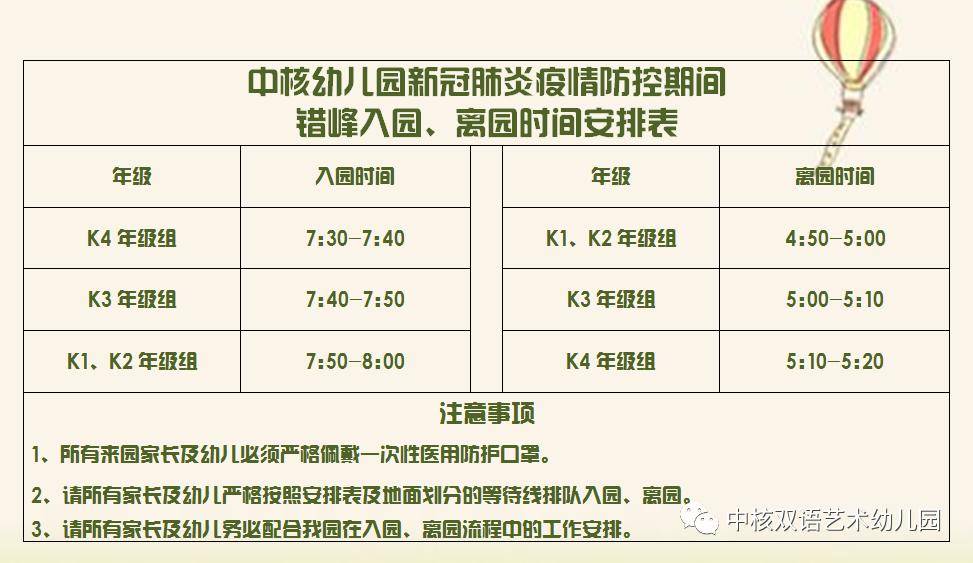 【中核动态】——疫散花开，等你归来—中核幼儿园复学开园家长告知书