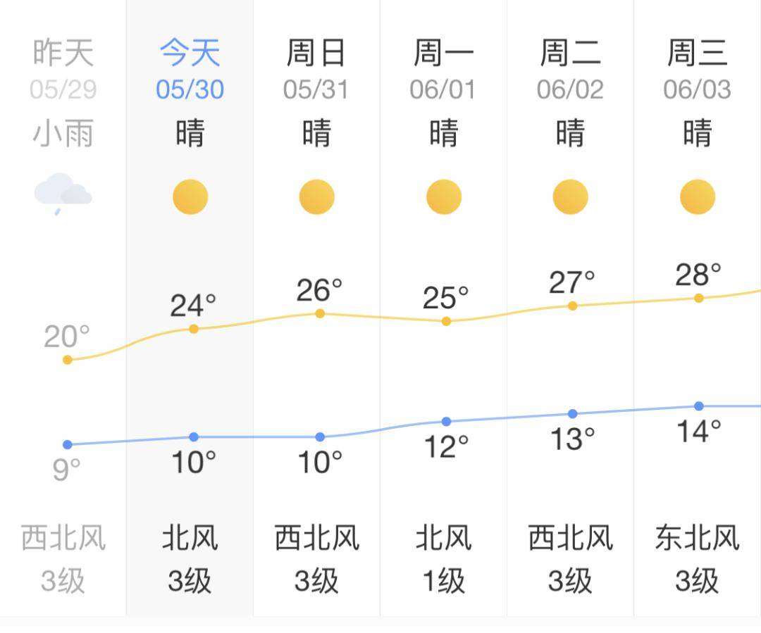 英语四六级考试时间确定 74ede659722147df8e3c297066b0f447.jpeg
