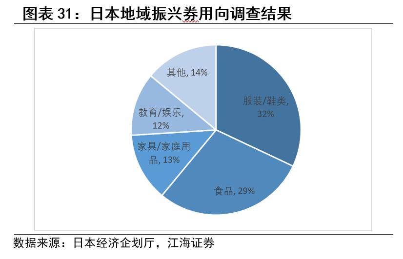 人口因素如何影响消费需求的_消费心理影响因素(2)