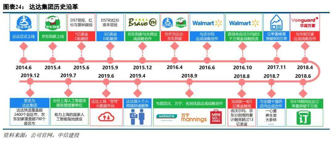 实时股东人数咋获取 952f921d5f23492bbea7f7a4a99afc46.jpeg