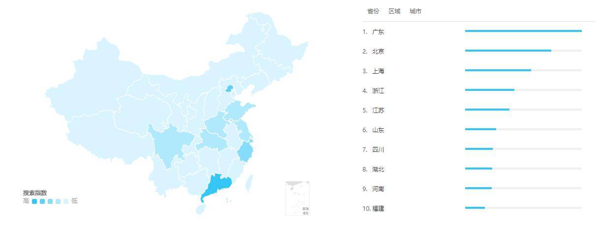 产品分析报告|微信读书,让我们不再“孤读” 产品分析报告|微信读书,让我们不再“孤读”