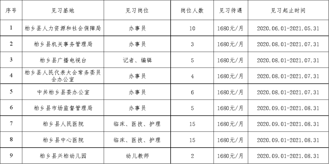 柏乡人口_柏乡职教中心