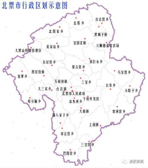 北票市,古称"川州",辽宁省辖县级市,由朝阳市代管.
