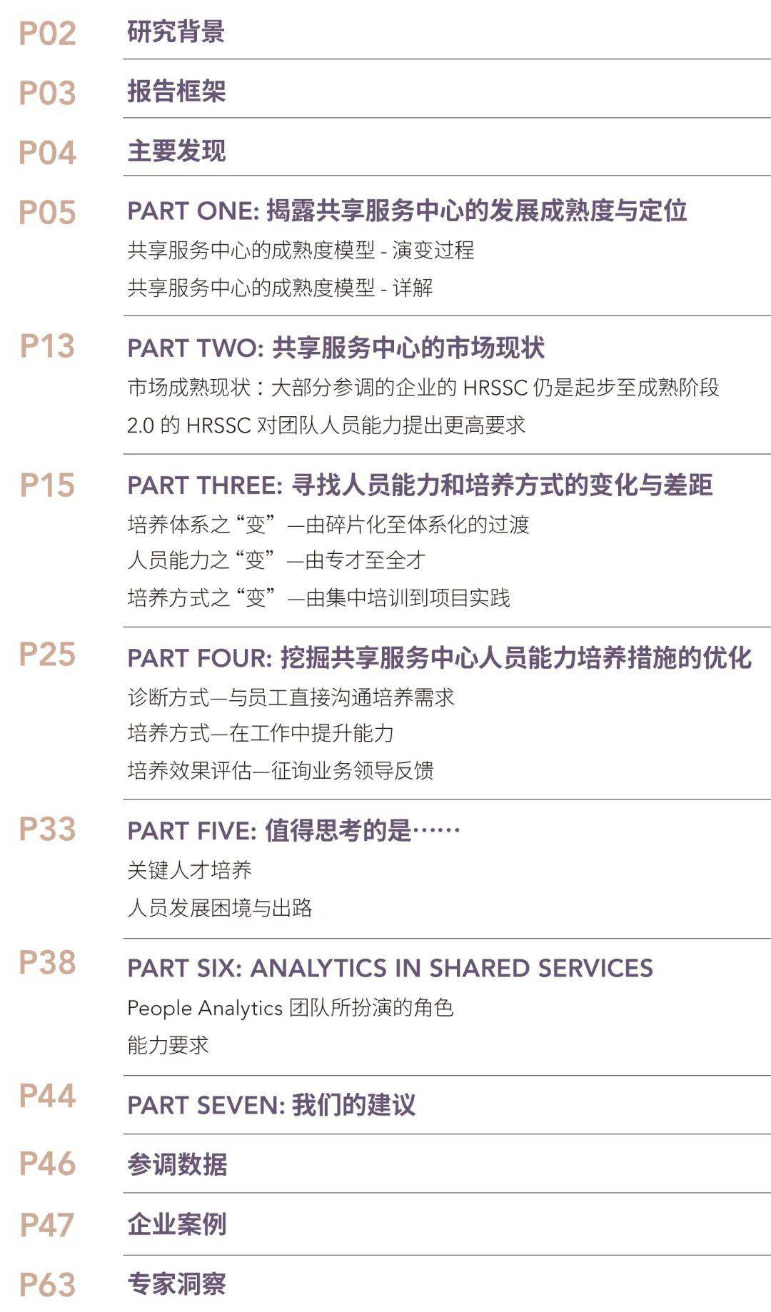 人口流出调研报告_调研人口老龄化问题